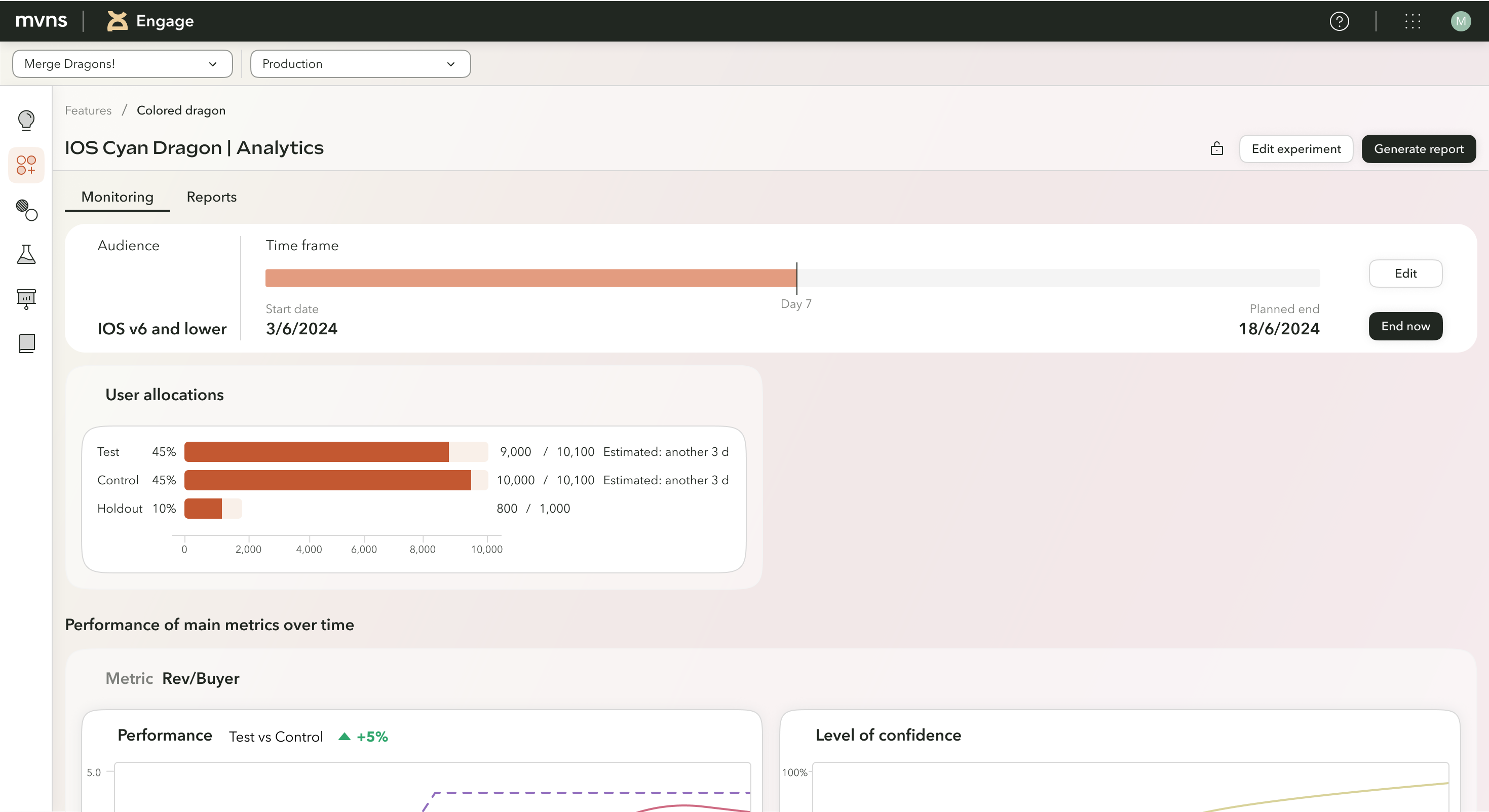 Mavens: Experiment analytics