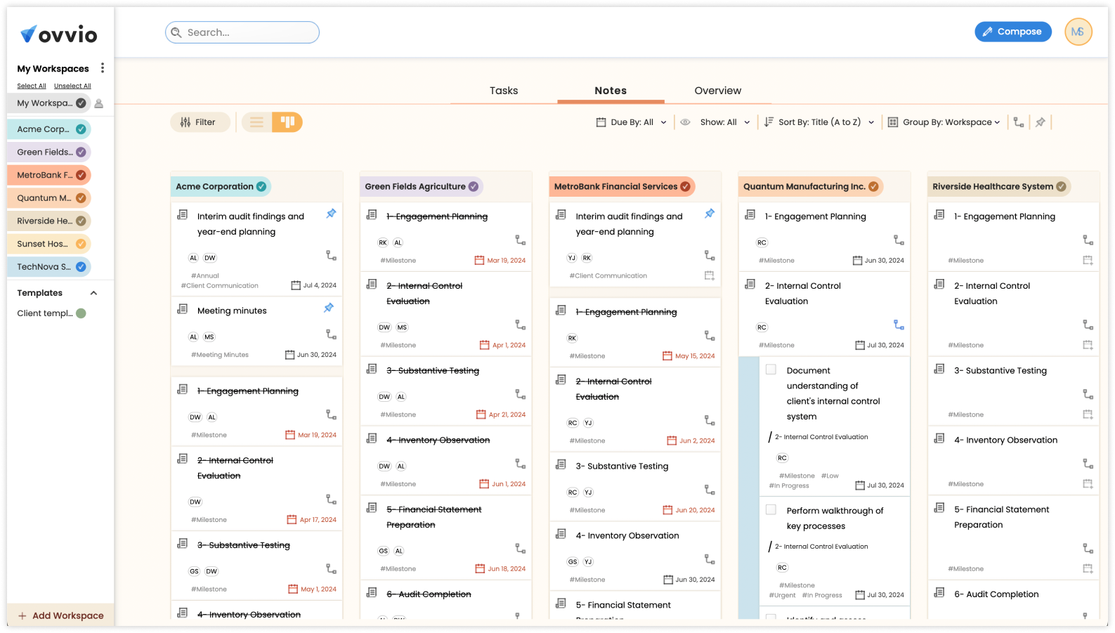 Ovvio: Kanban board